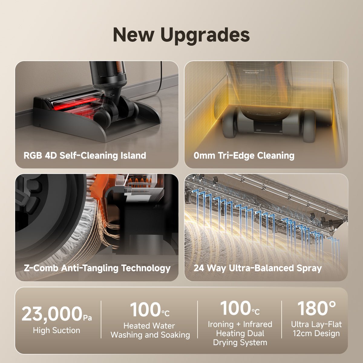 UWANT EUUWANT D600 Wet and Dry Vacuum CleanerVacuum Cleaner