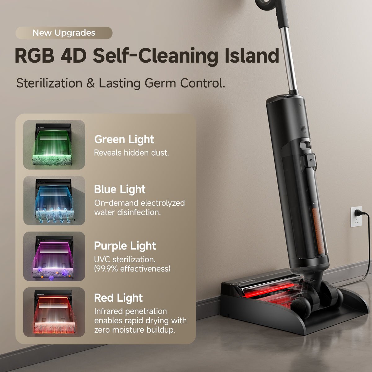 UWANT EUUWANT D600 Wet and Dry Vacuum CleanerVacuum Cleaner