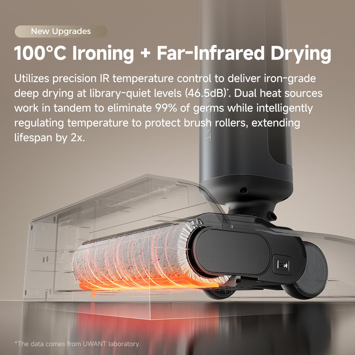 UWANT EUUWANT D600 Wet and Dry Vacuum CleanerVacuum Cleaner