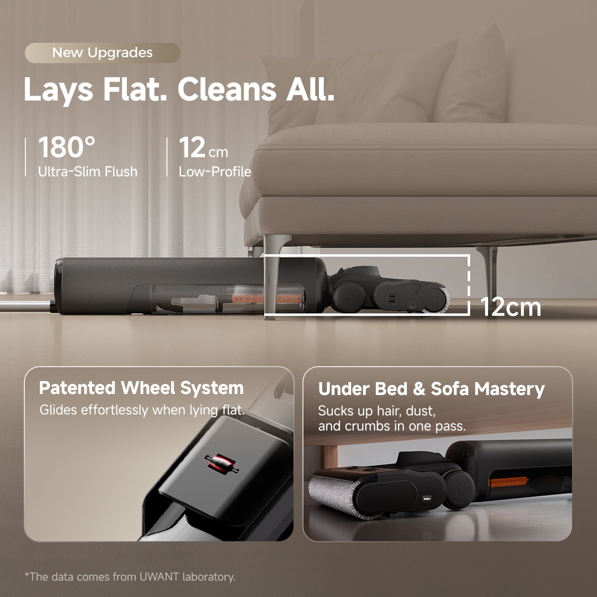 UWANT EUUWANT D600 Wet and Dry Vacuum CleanerVacuum Cleaner