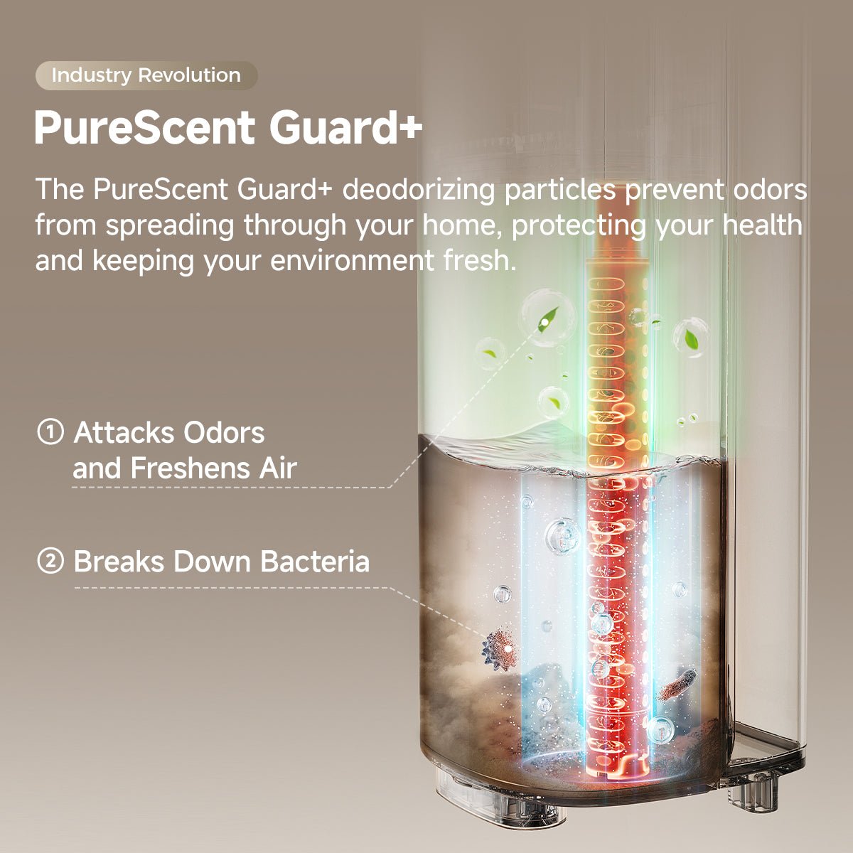 UWANT EUUWANT D600 Wet and Dry Vacuum CleanerVacuum Cleaner