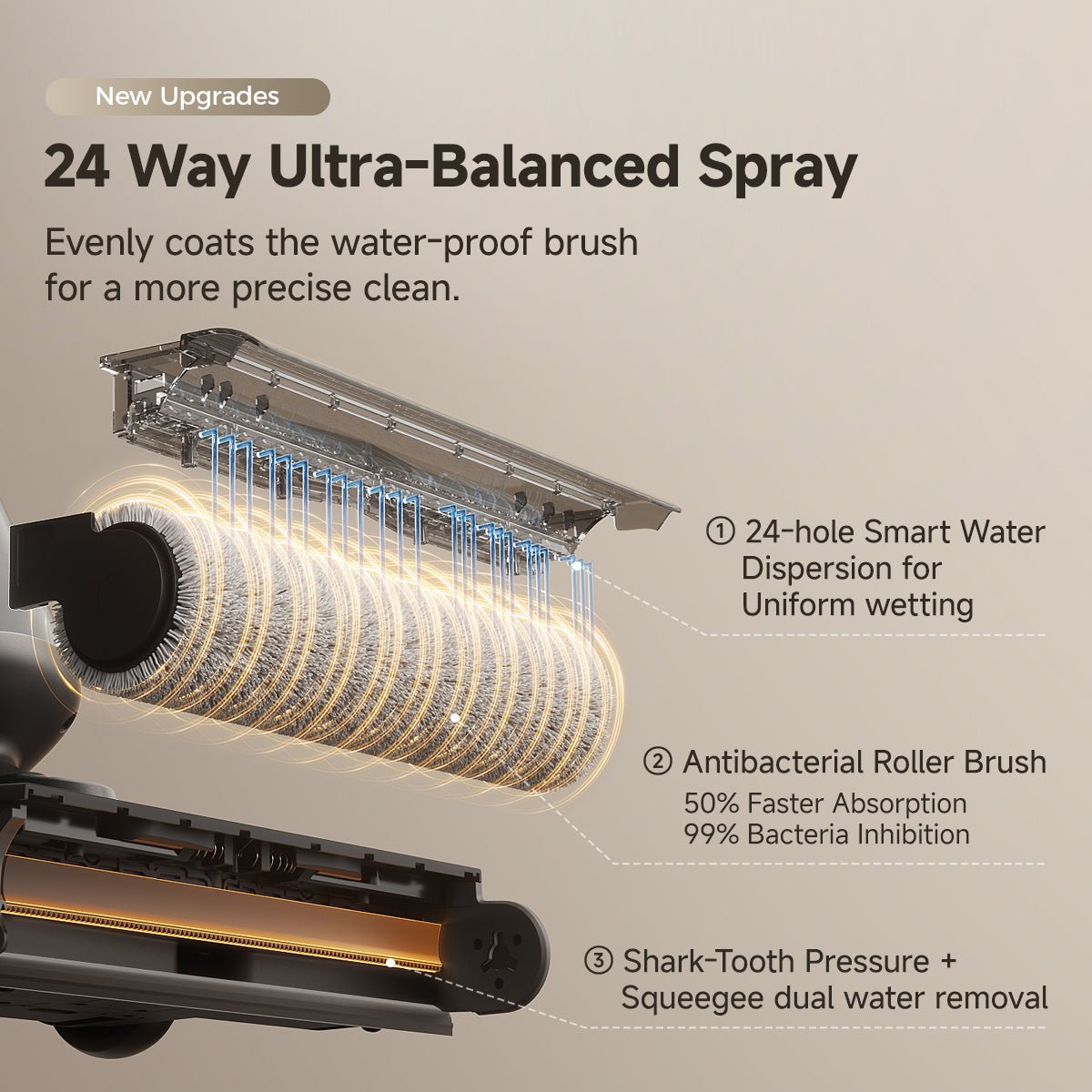 UWANT EUUWANT D600 Wet and Dry Vacuum CleanerVacuum Cleaner