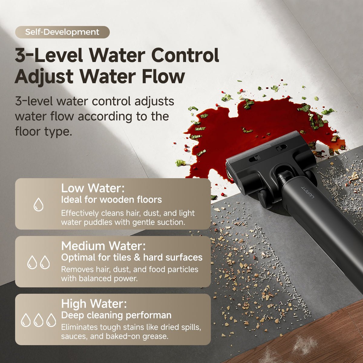 UWANT EUUWANT D600 Wet and Dry Vacuum CleanerVacuum Cleaner