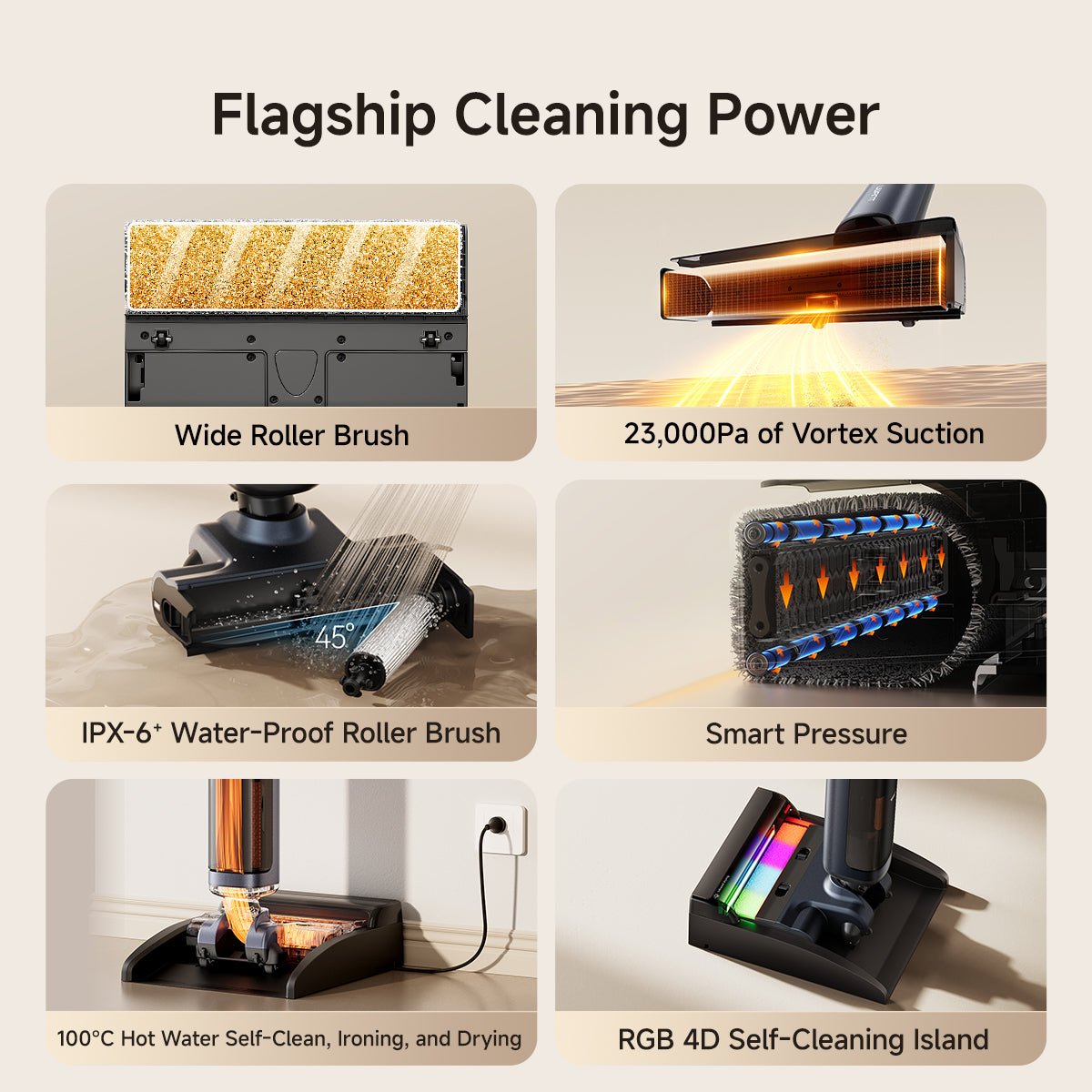 UWANT EUUWANT D700 Pro Wet& Dry Vacuum CleanerVacuum Cleaner