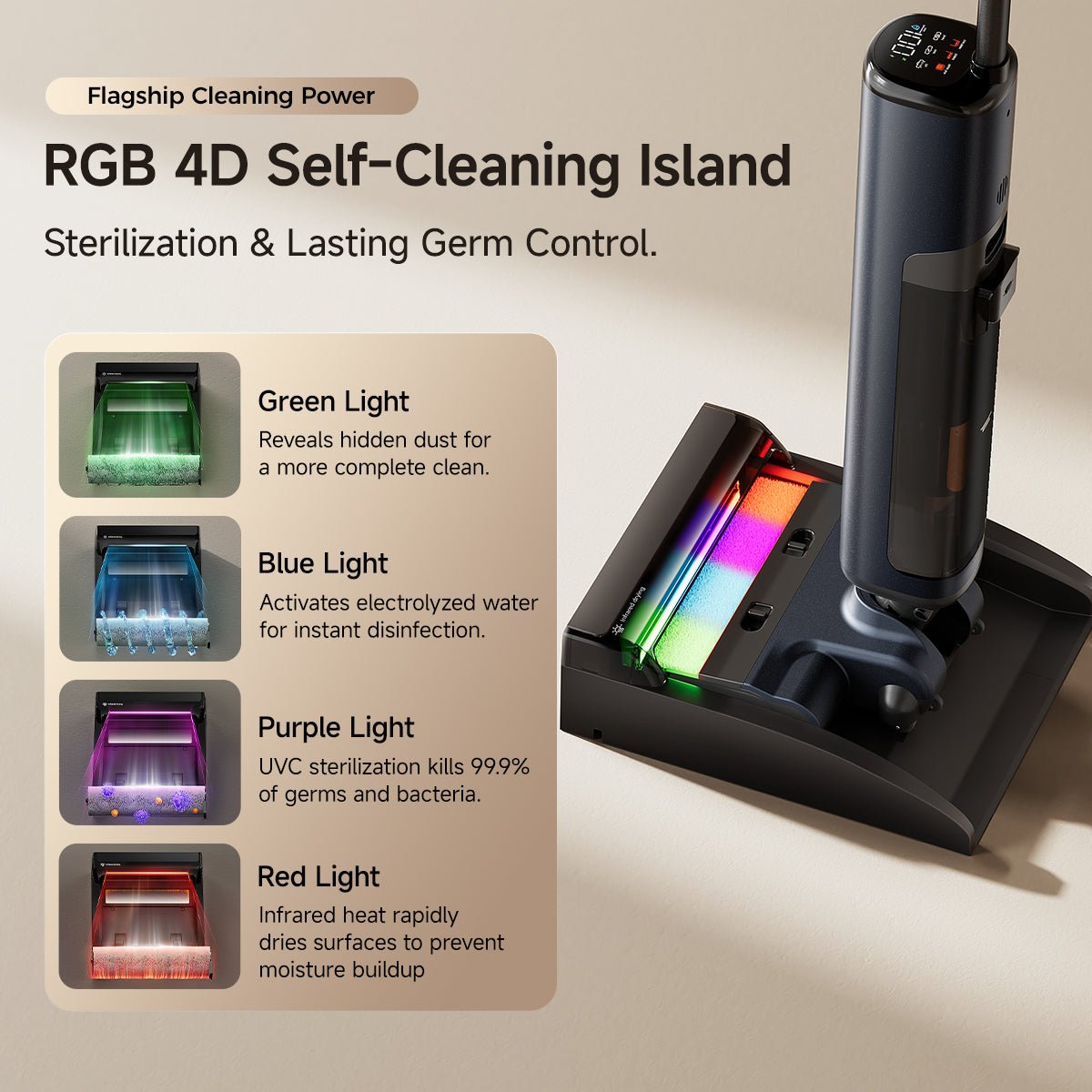 UWANT EUUWANT D700 Pro Wet& Dry Vacuum CleanerVacuum Cleaner