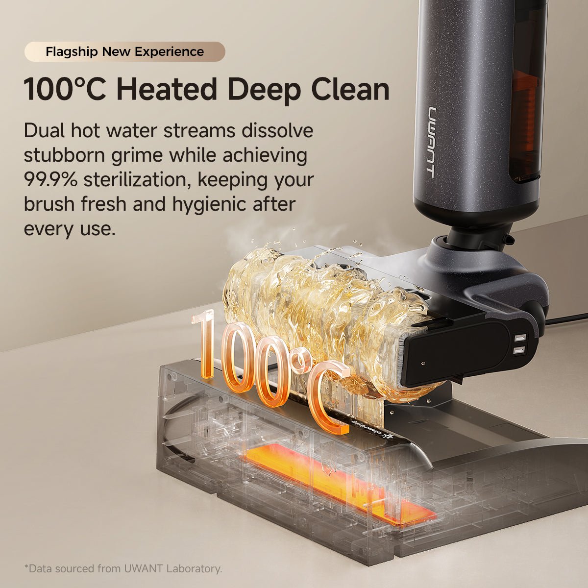 UWANT EUUWANT D700 Pro Wet& Dry Vacuum CleanerVacuum Cleaner