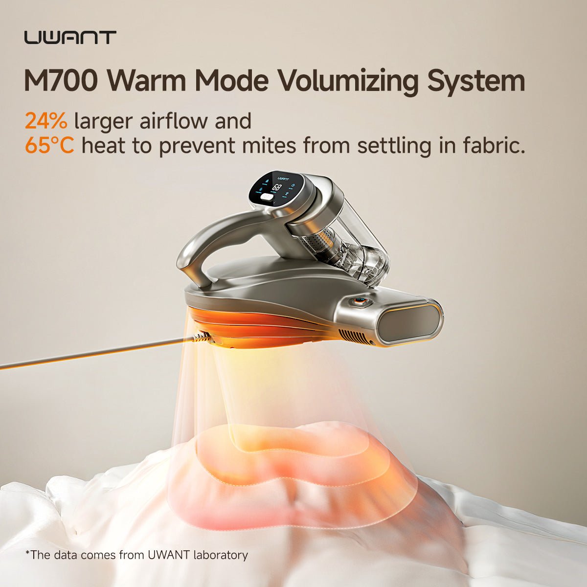 UWANT EUUWANT M700 Mattress Vacuum CleanerVacuum Cleaner