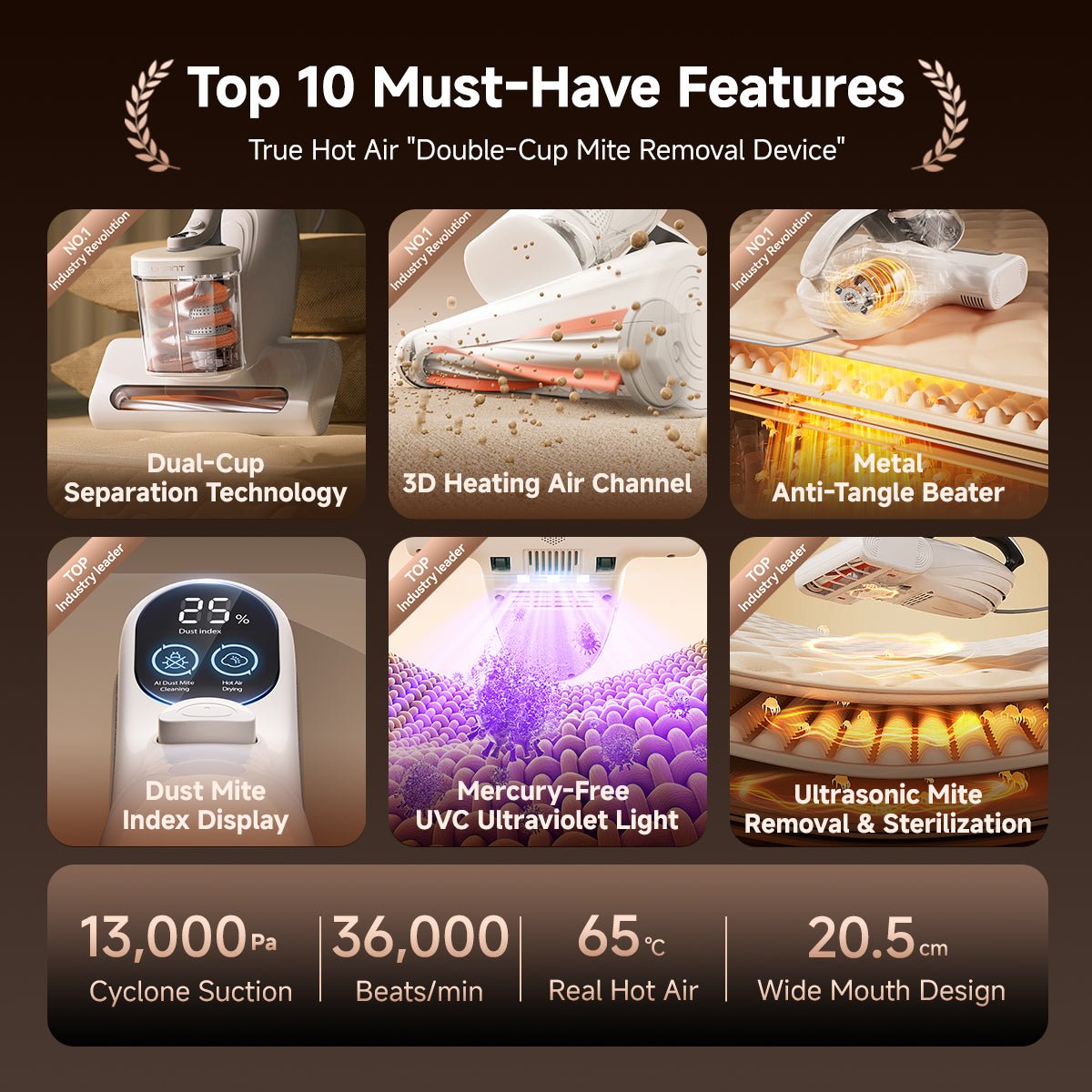 UWANT EUUWANT Mite Remover M500Mite Vacuum Cleaner