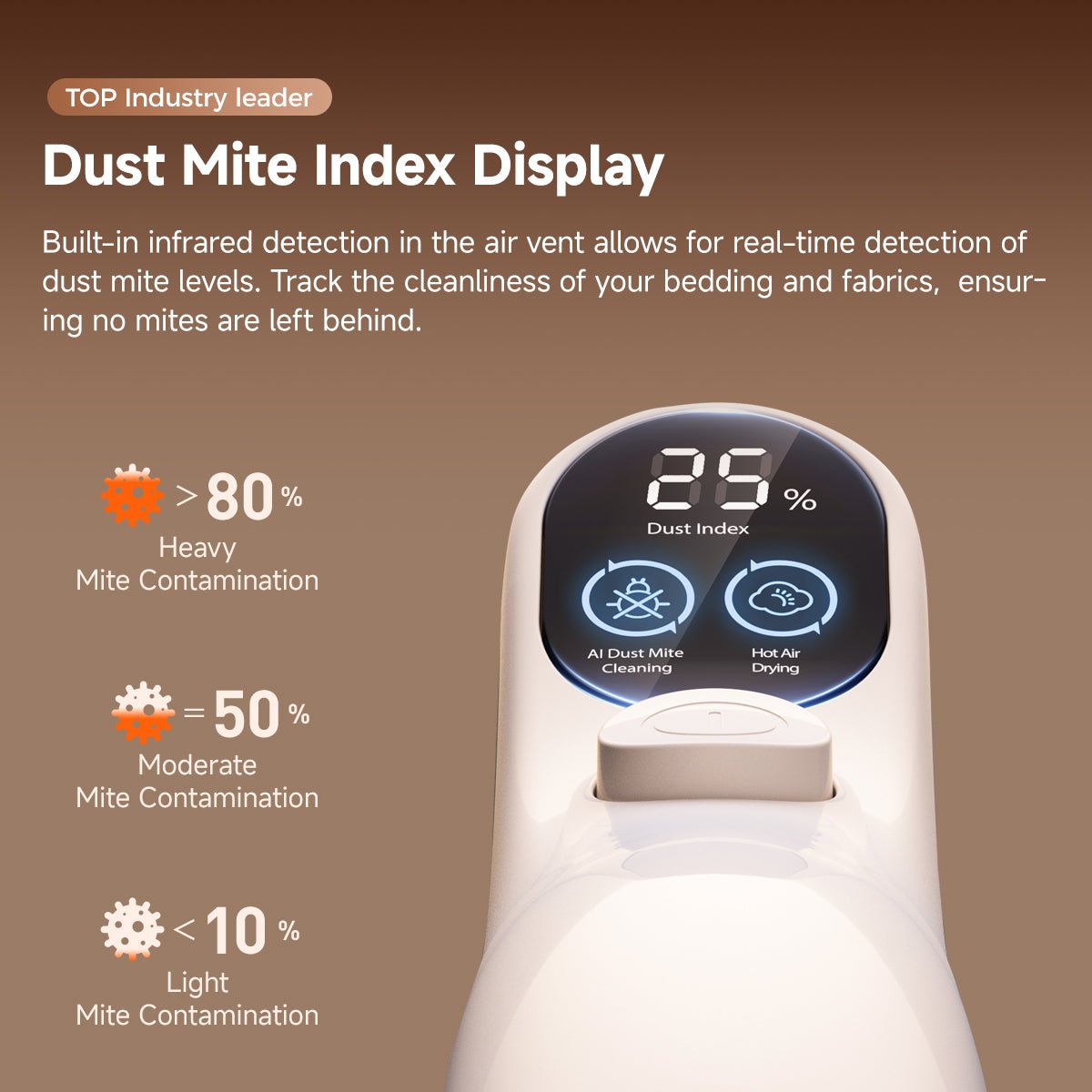 UWANT EUUWANT Mite Remover M500Mite Vacuum Cleaner