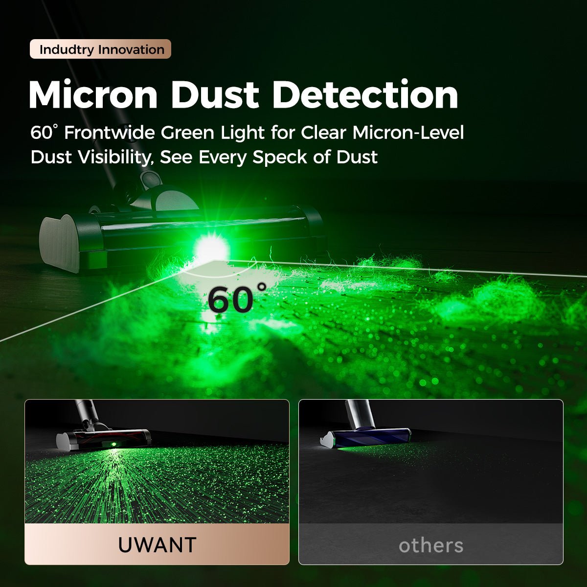 UWANT EUUWANT V500 Self - Emptying Stick VacuumVacuum Cleaner