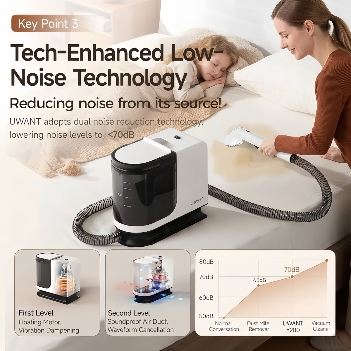 UWANT EUUWANT Y200 Fabric Cleaning Machine