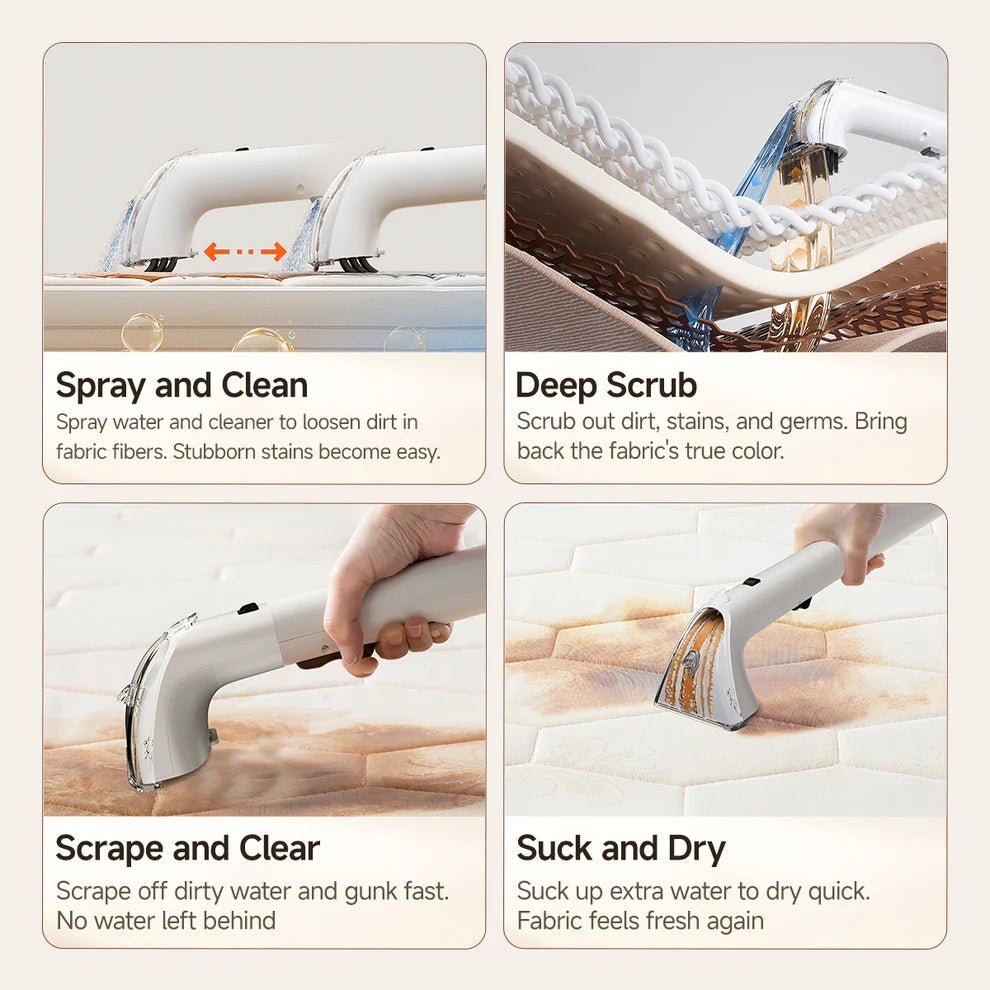 UWANT EUUWANT Y200 Fabric Cleaning Machine