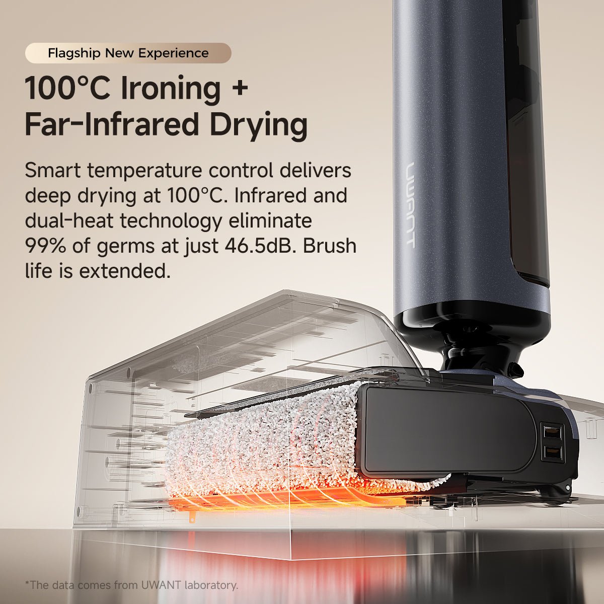 UWANT EUUWANT D700 Pro Wet& Dry Vacuum CleanerVacuum Cleaner