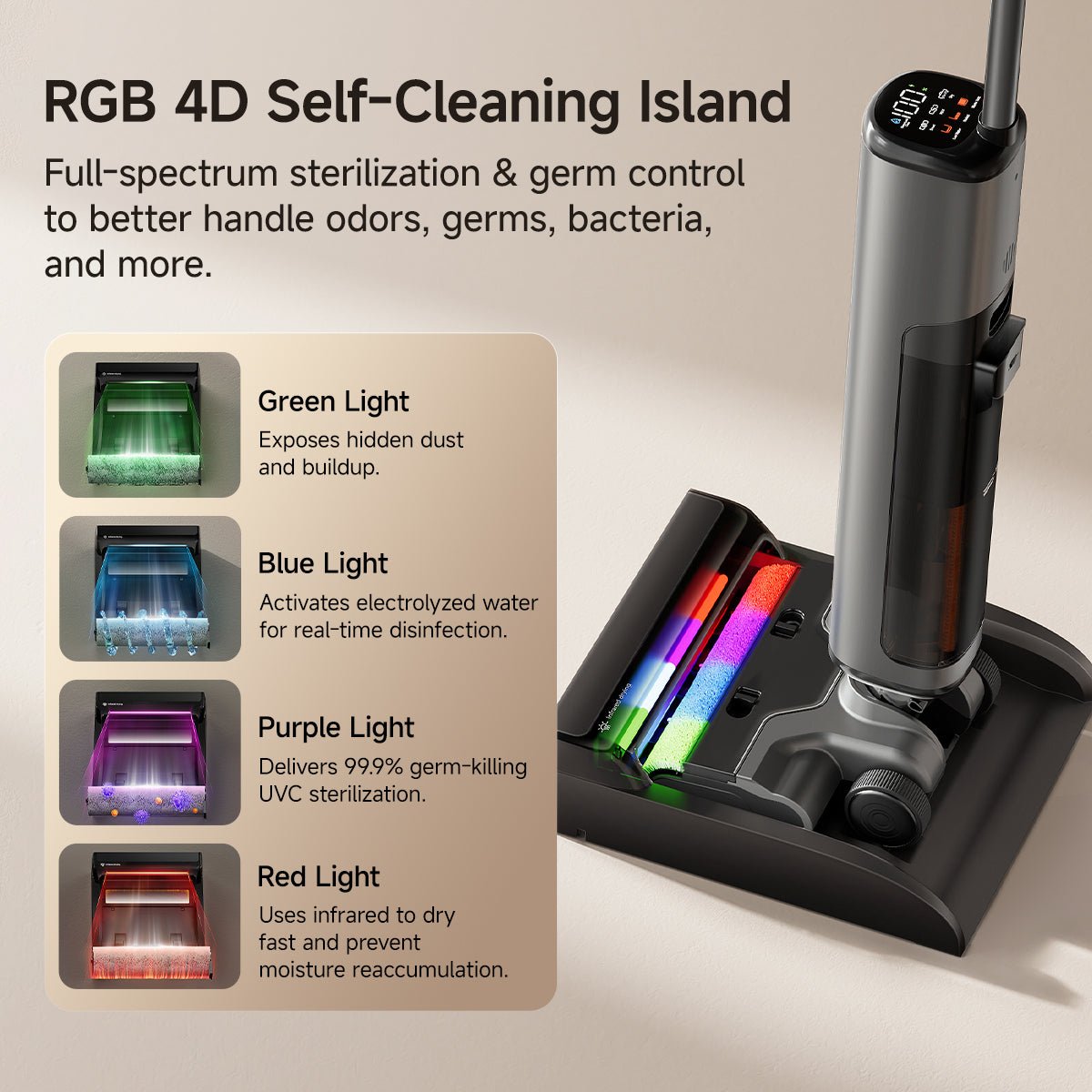 UWANT EUUWANT D800 Wet and Dry Vacuum CleanerWet and Dry Vaccum Cleaners