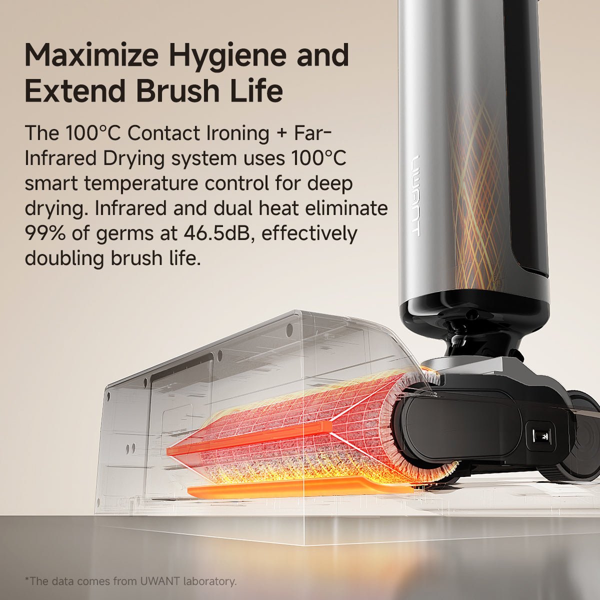UWANT EUUWANT D800 Wet and Dry Vacuum CleanerWet and Dry Vaccum Cleaners