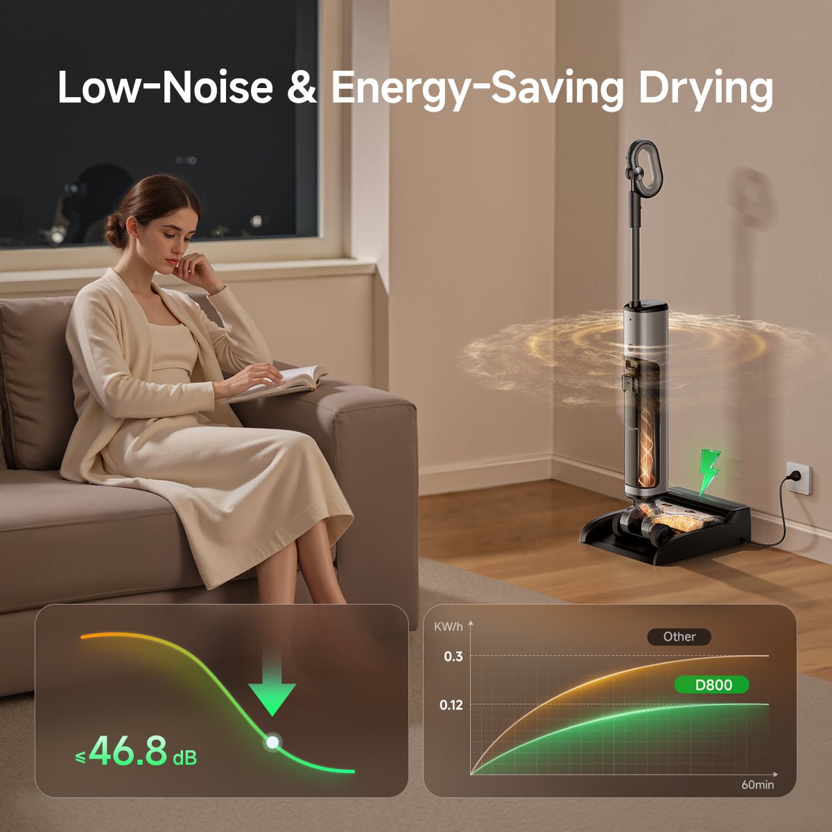 UWANT EUUWANT D800 Wet and Dry Vacuum CleanerWet and Dry Vaccum Cleaners