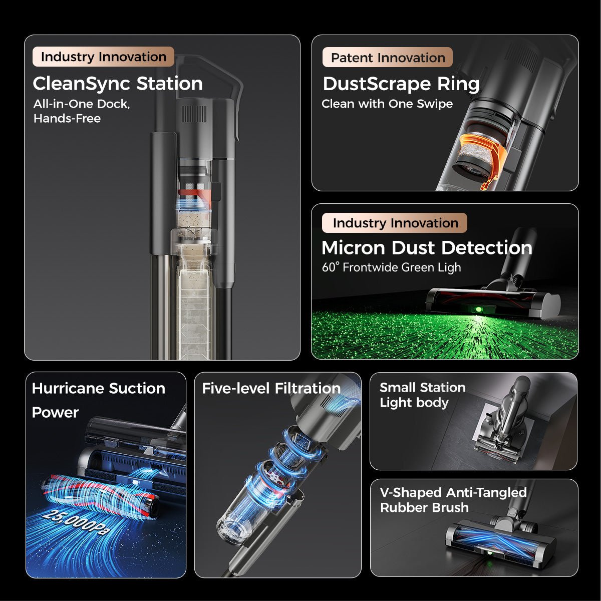 UWANT EUUWANT V500 Self - Emptying Stick VacuumVacuum Cleaner