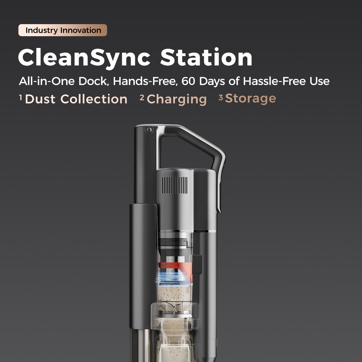 UWANT EUUWANT V500 Self - Emptying Stick VacuumVacuum Cleaner