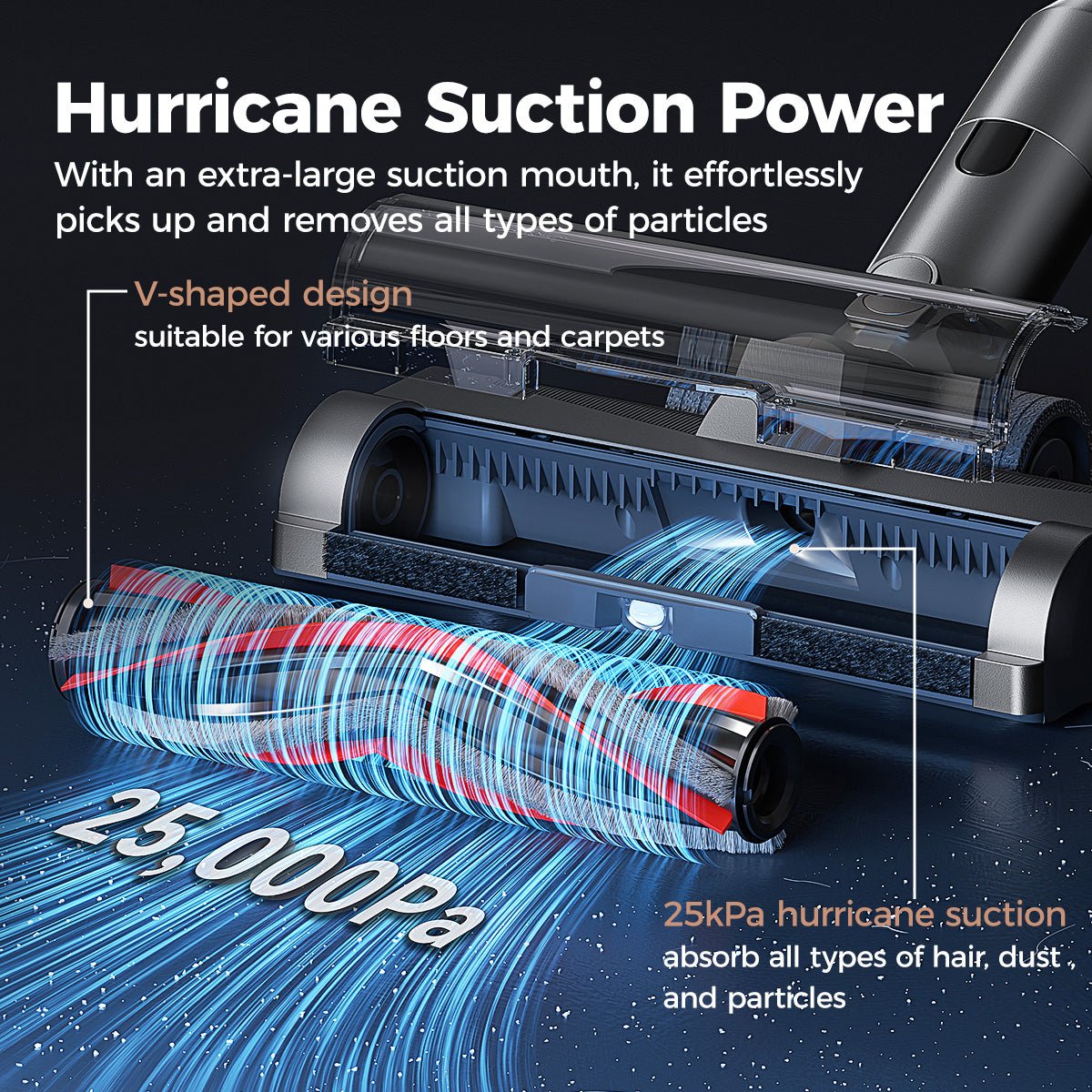UWANT EUUWANT V500 Self - Emptying Stick VacuumVacuum Cleaner