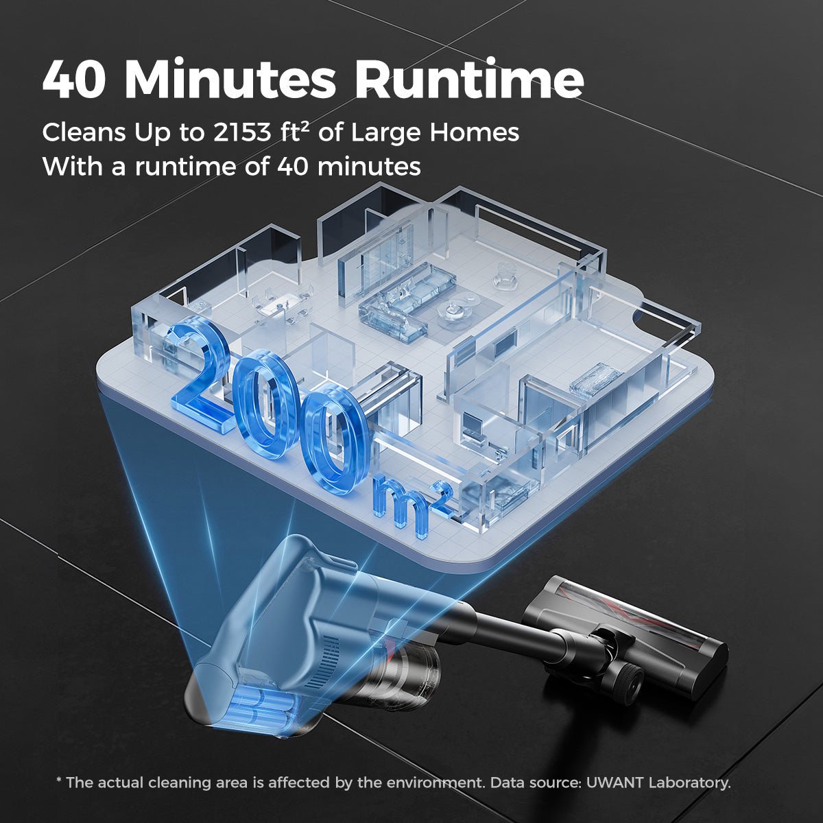 UWANT EUUWANT V500 Self - Emptying Stick VacuumVacuum Cleaner
