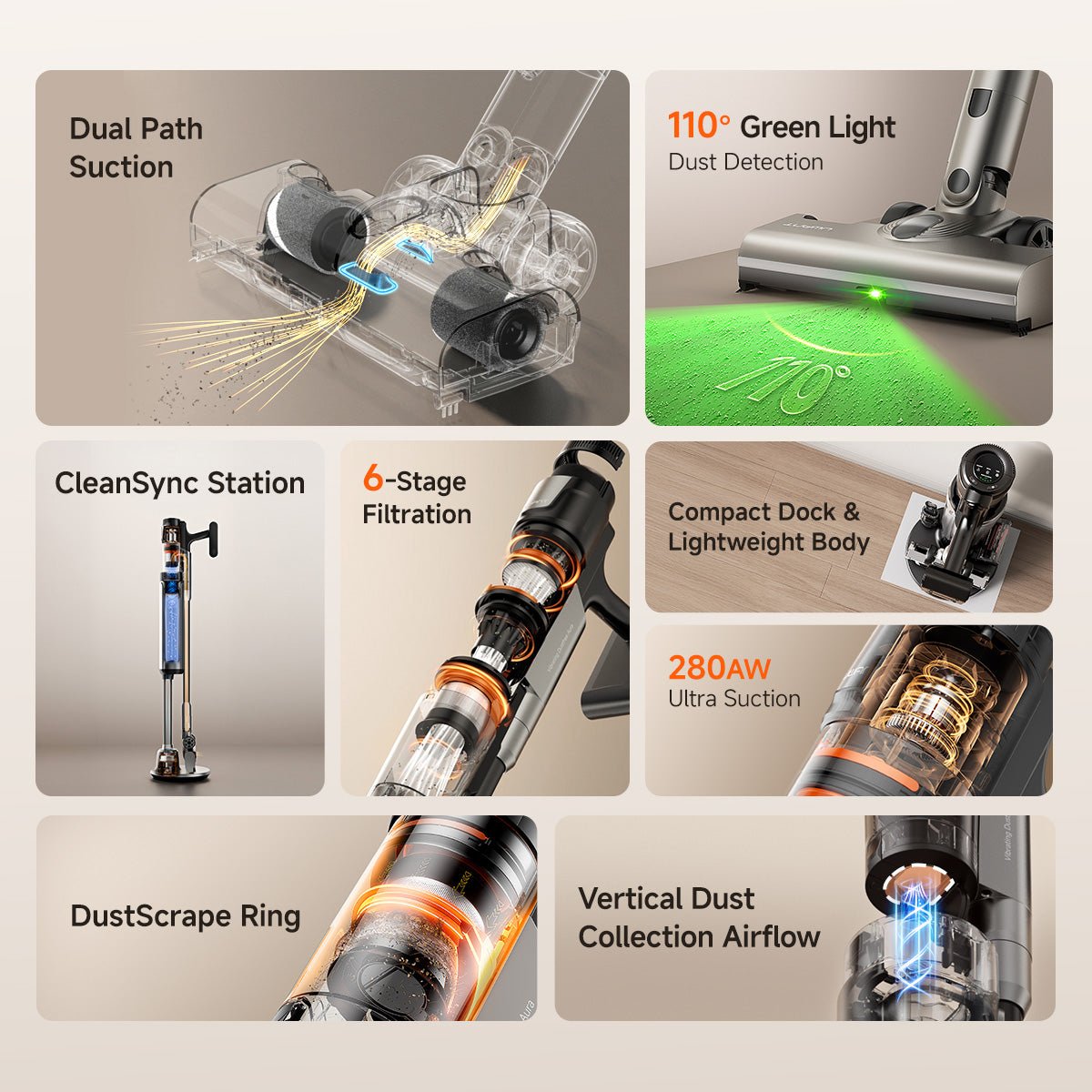 UWANT EUUWANT V600 Stick Vacuum CleanerVacuum Cleaner