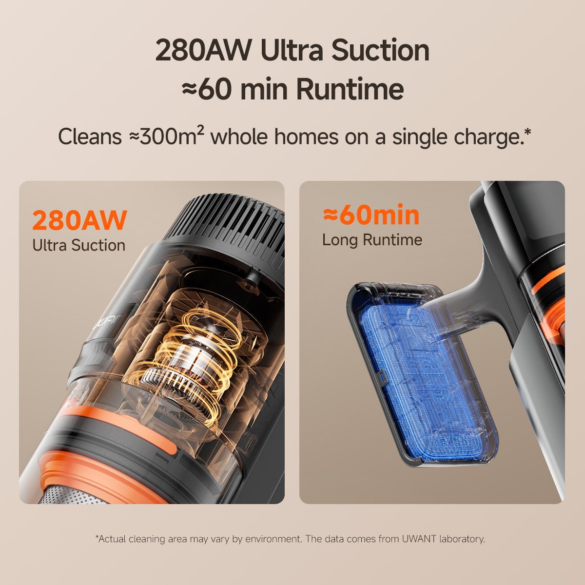 UWANT EUUWANT V600 Stick Vacuum CleanerVacuum Cleaner