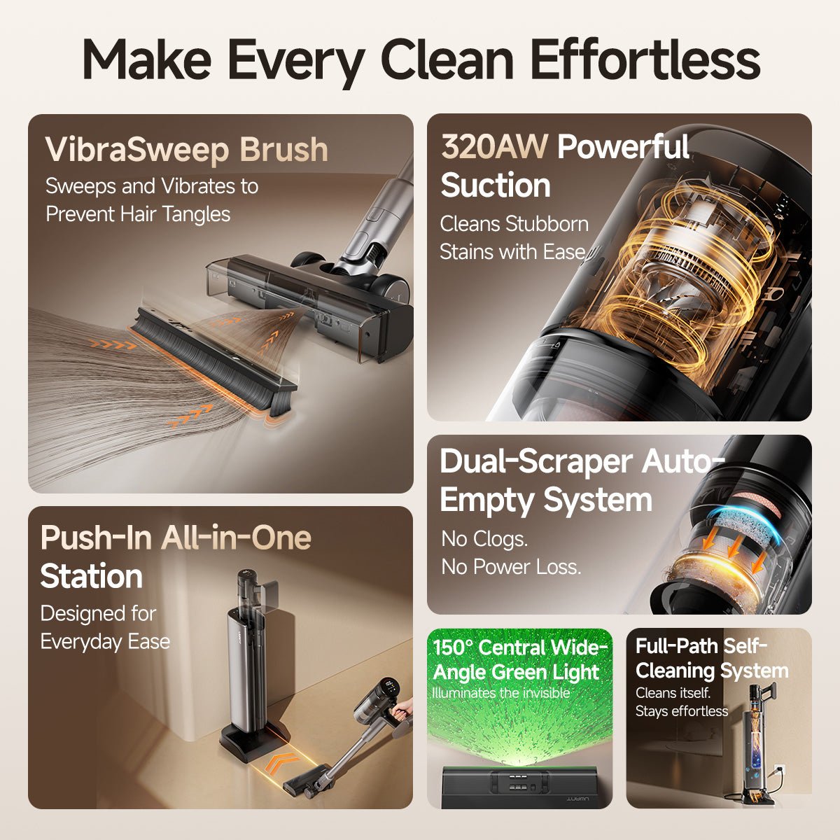 UWANT EUUWANT V800 Self - Emptying Stick VacuumVacuum Cleaner