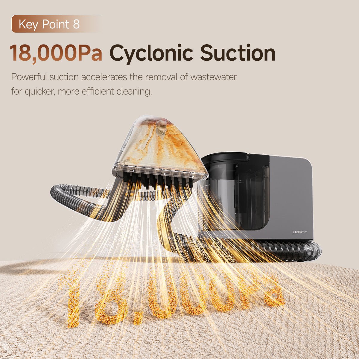 UWANT EUUWANT Y200 Steam Fabric Cleaning Machine