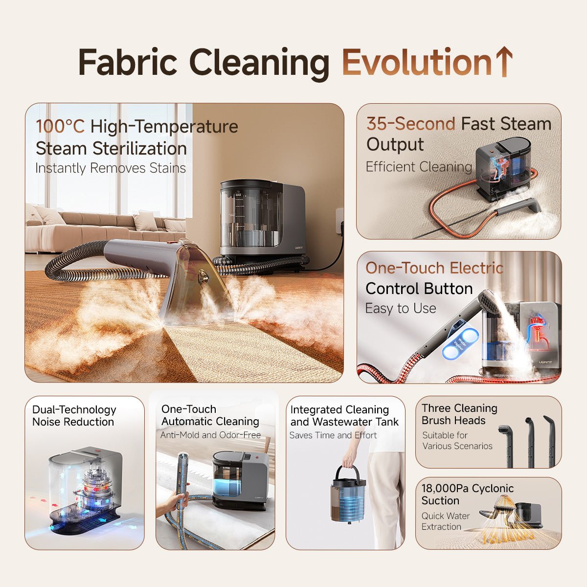 UWANT EUUWANT Y200 Steam Fabric Cleaning Machine