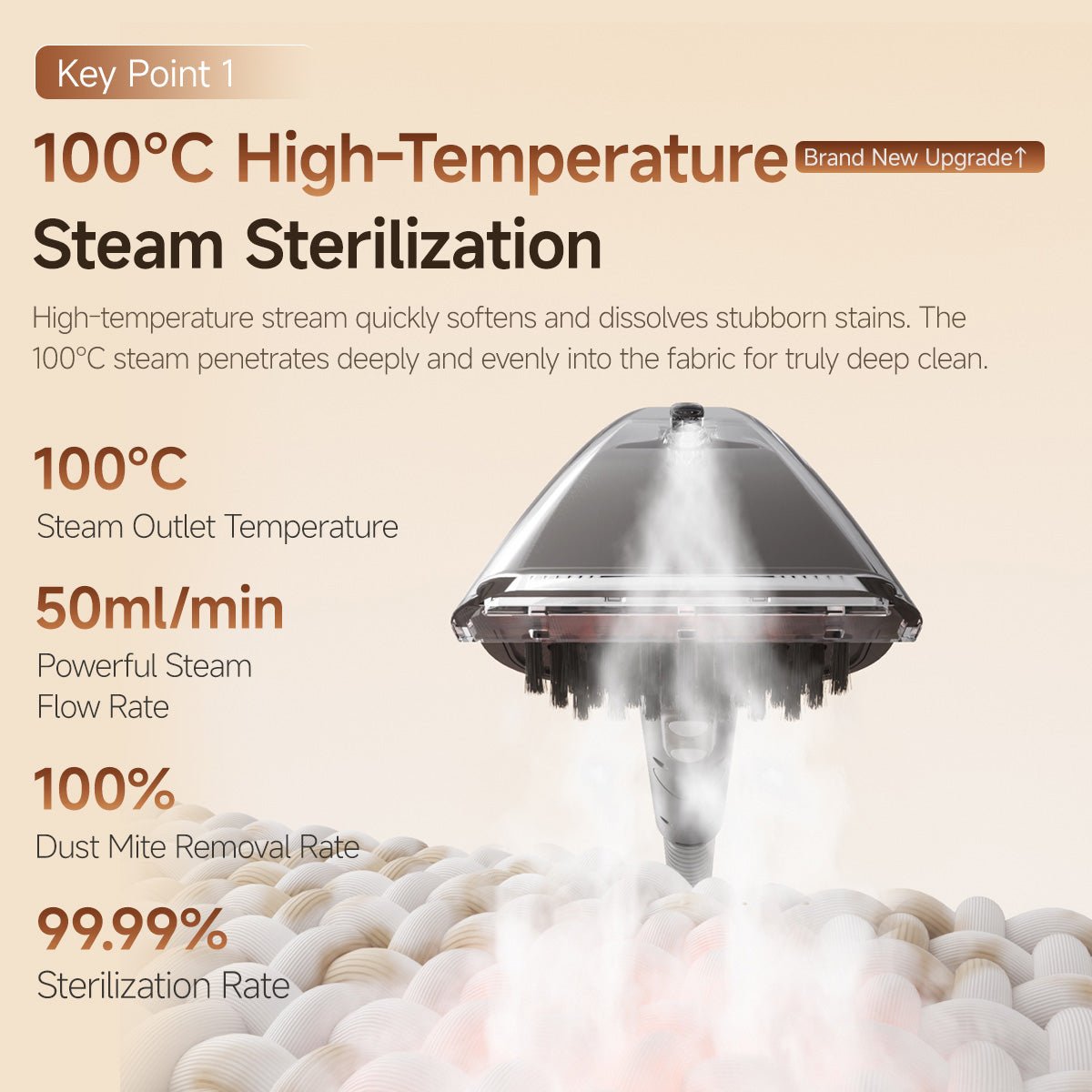 UWANT EUUWANT Y200 Steam Fabric Cleaning Machine