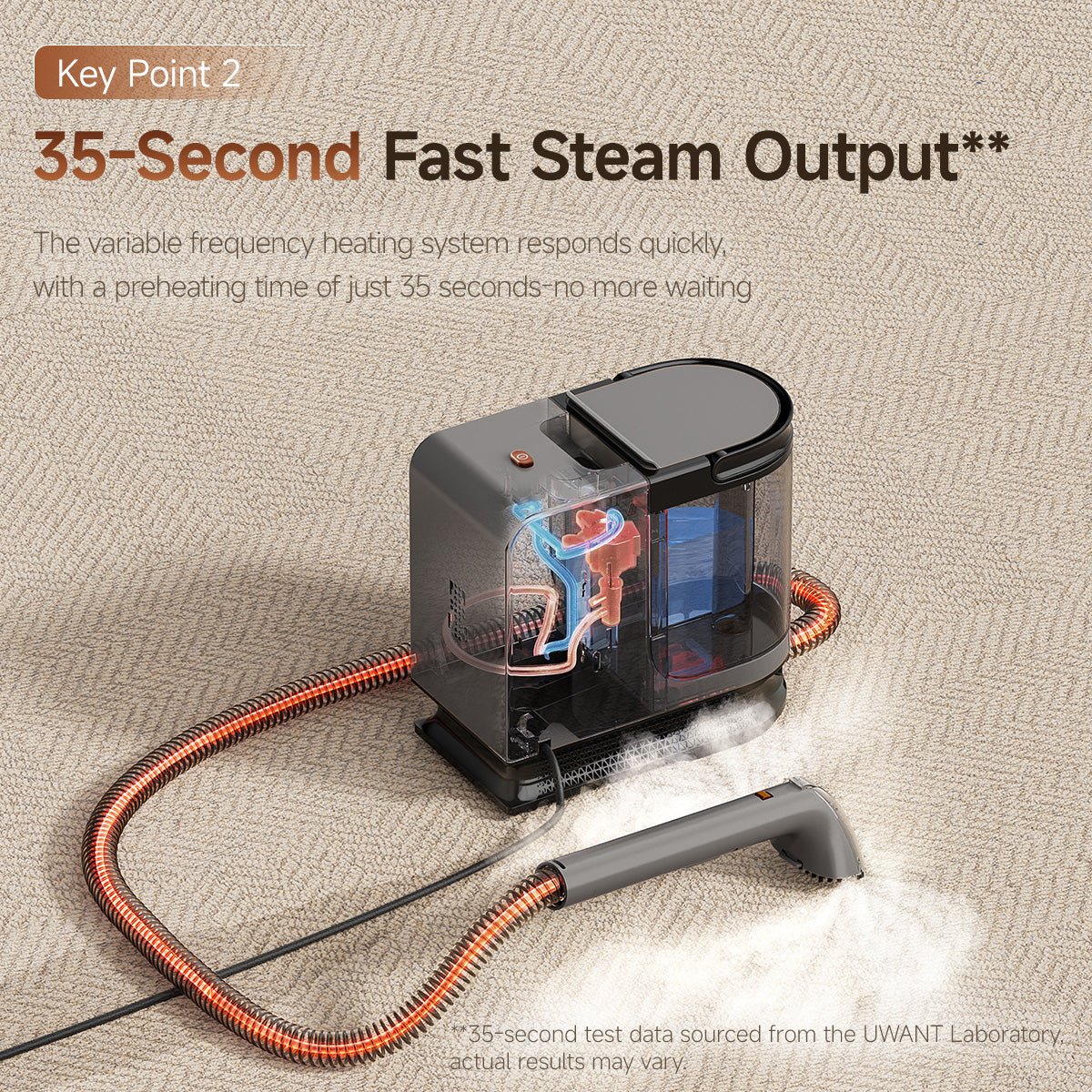 UWANT EUUWANT Y200 Steam Fabric Cleaning Machine