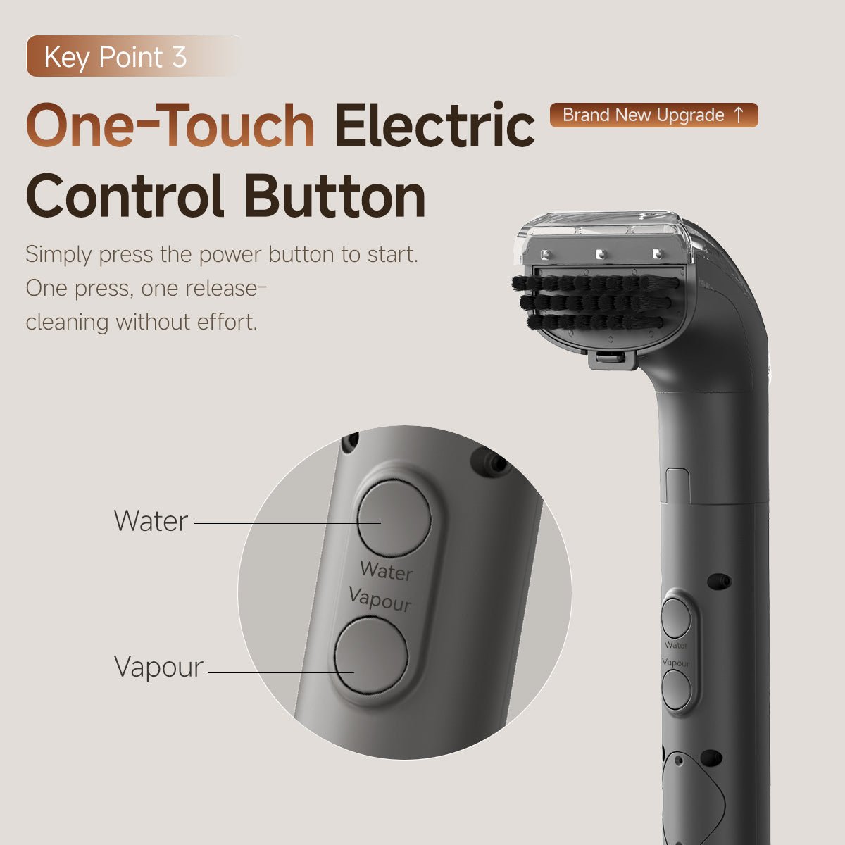 UWANT EUUWANT Y200 Steam Fabric Cleaning Machine