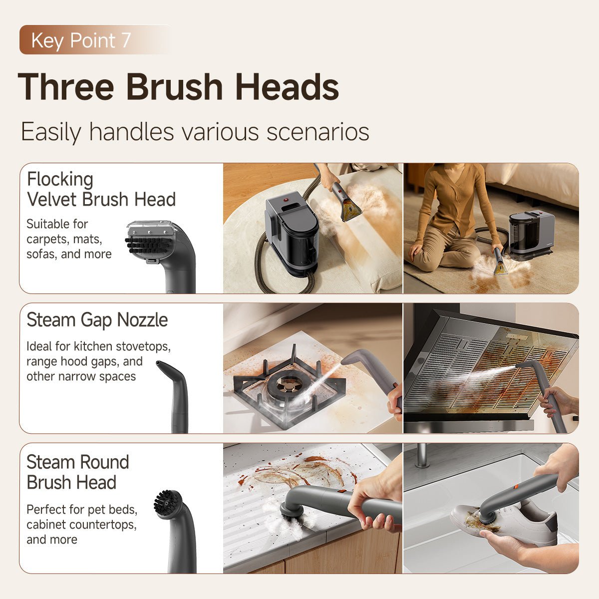 UWANT EUUWANT Y200 Steam Fabric Cleaning Machine